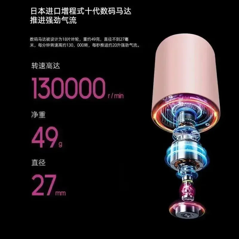 Sanrio Hello Kitty Cartoon Hair Dryer - Image 6